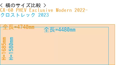 #CX-60 PHEV Exclusive Modern 2022- + クロストレック 2023
